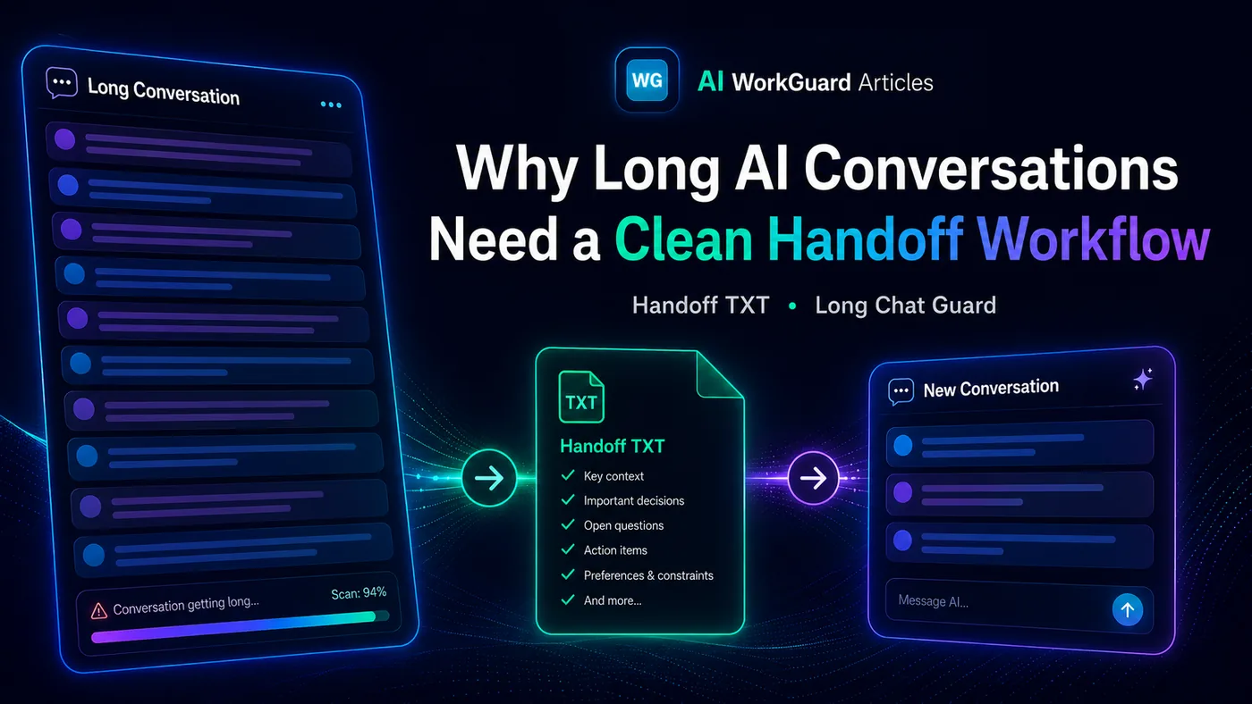 AI WorkGuard article image showing a long AI conversation being converted into a Handoff TXT file and continued in a new chat